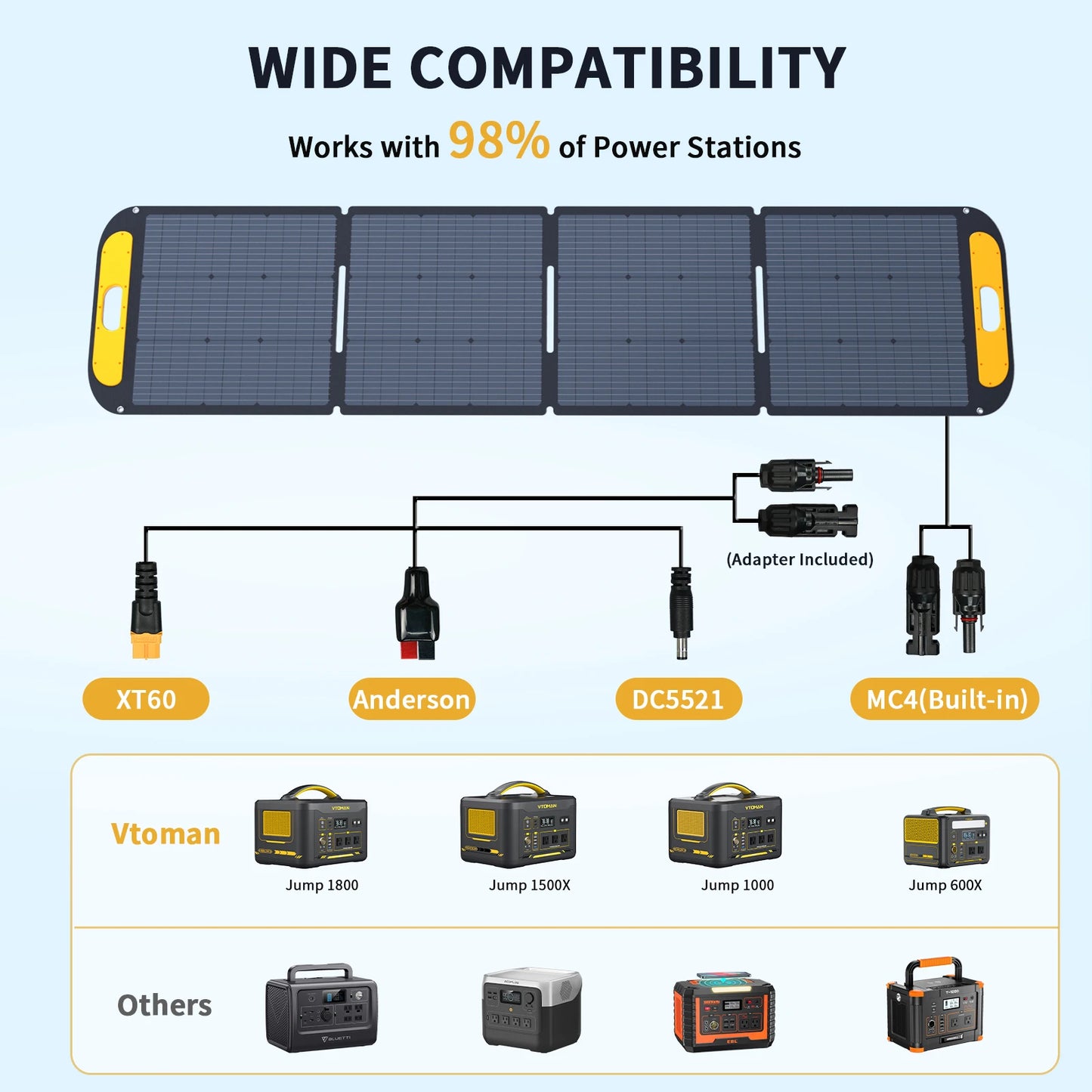 VTOMAN VS200 Portable Solar Panel 200W 19V Outdoor Rechargeable Solar Generator, High Efficience Complete for Home Camping