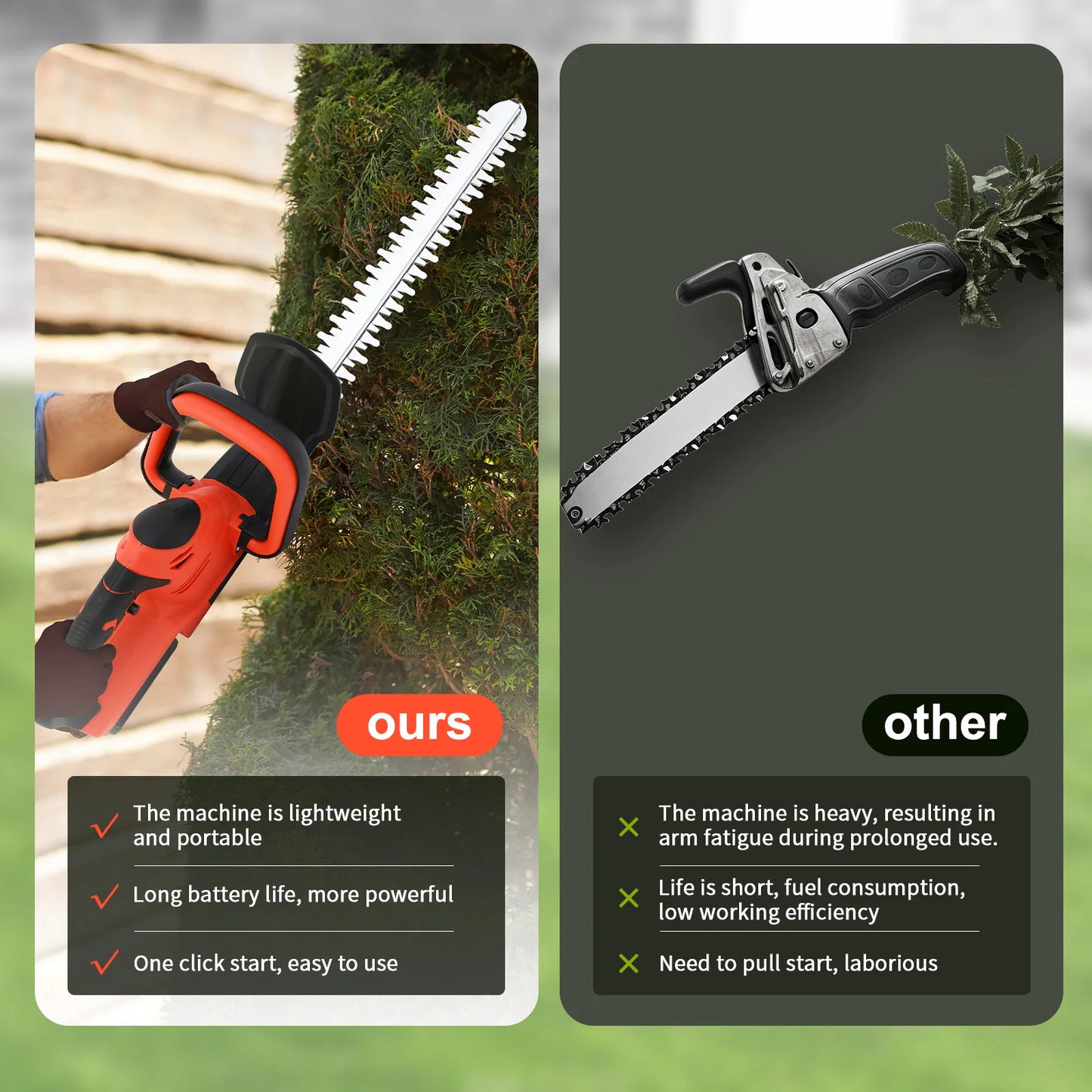 Cordless Hedge Trimmer For Yard And Garden Maintenance