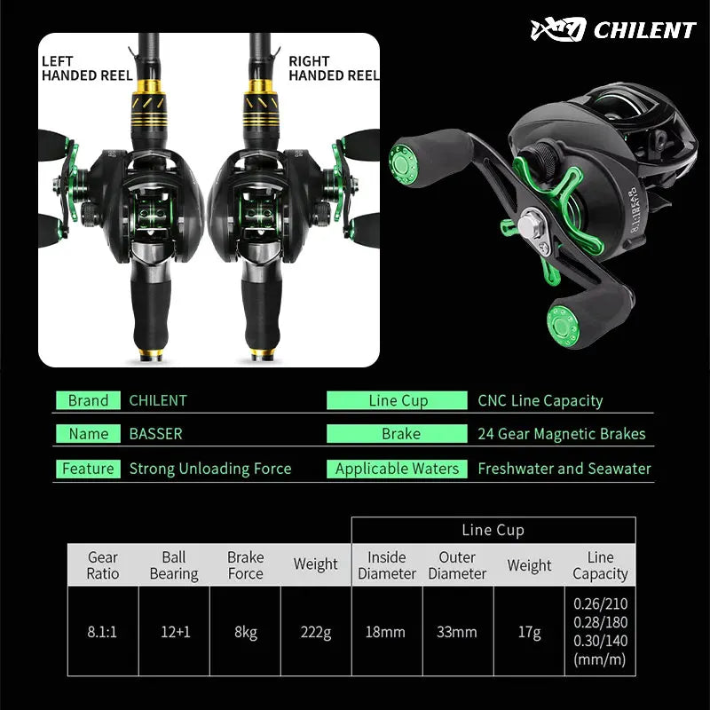 CHILENT Baitcaster Reel Fishing Wheel 12+1BB 8.1:1 Gear Ratio 8Kg Max Drag For Freshwater Saltwater Special Price Iteam