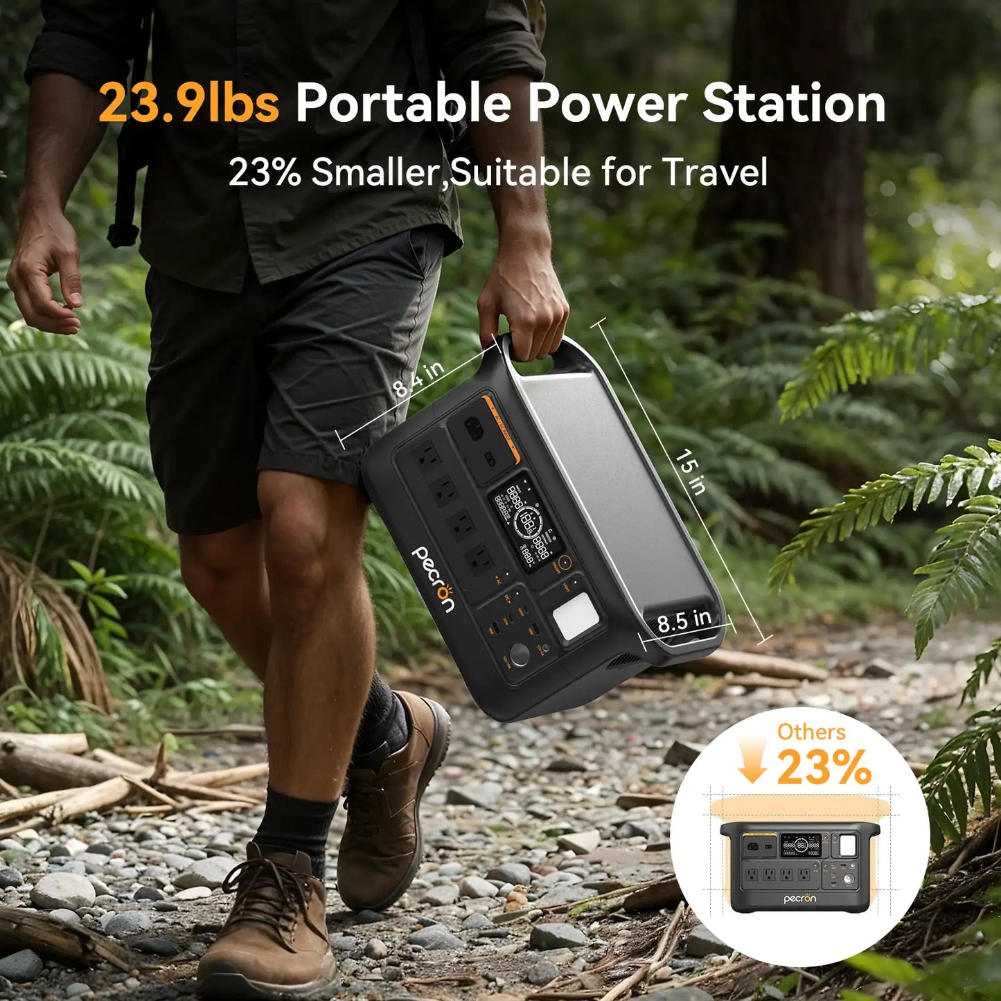 Refurbished-PECRON Portable Power Station F1000LFP PECRON 960Wh 1500W LiFePO4 Battery Expandable