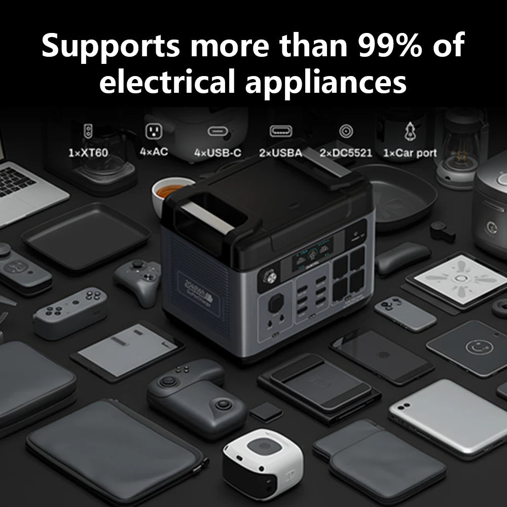 OUKITEL OSCAL LiFePO4 Portable Power Station With UPS Backup