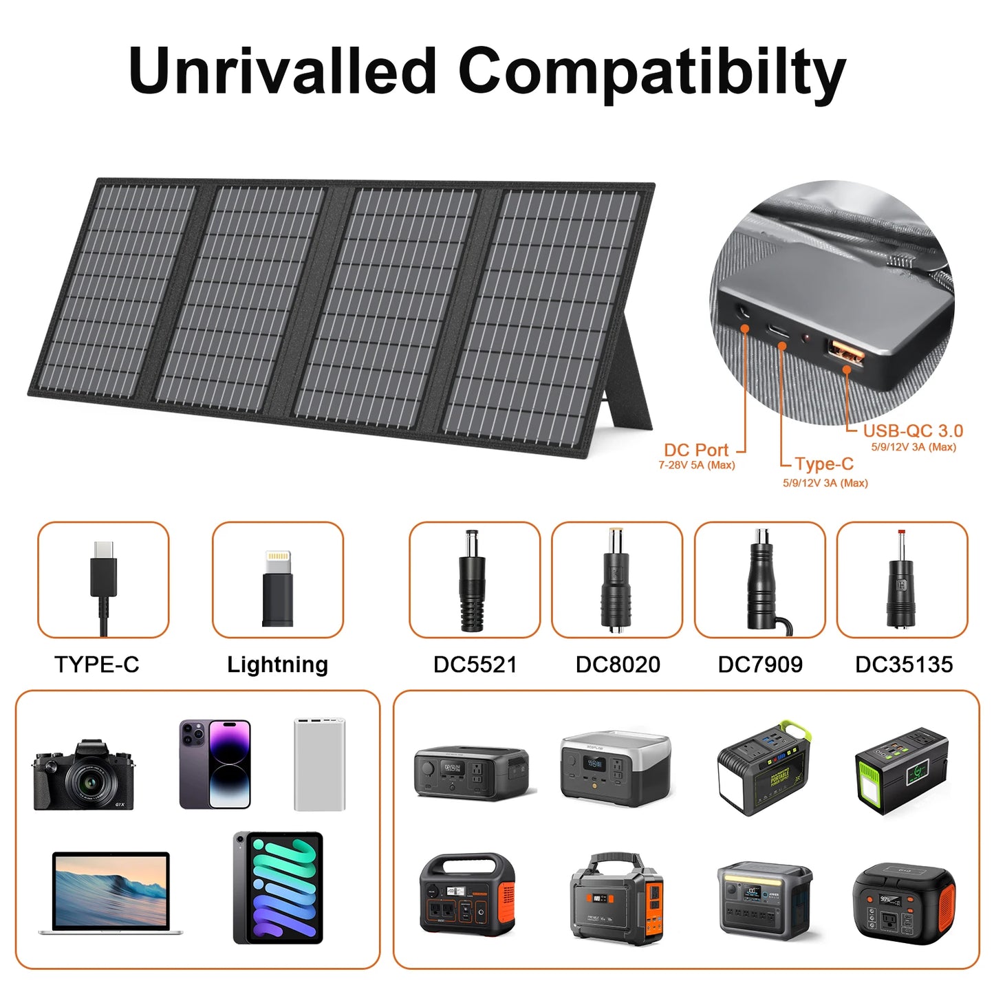 MHPOWOS 60W Foldable Solar Panel 18V Portable Solar Charger for Power Supply Laptop Solar Generator Fishing Camping Phones