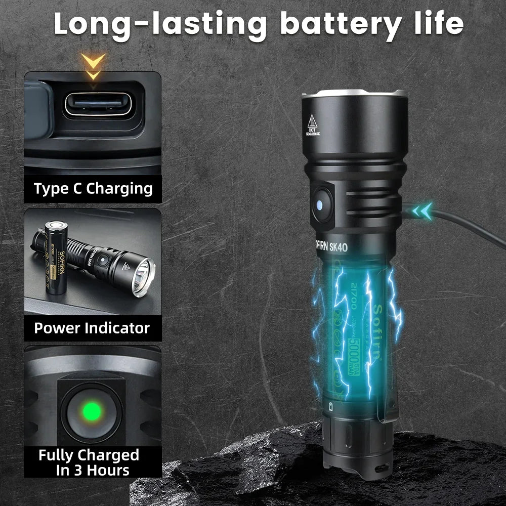 Sofirn SK40 SFT70 LED 3200lm Flashlight 21700 Rechargeable Powerful Torch 580M Long-Range With Spotlight