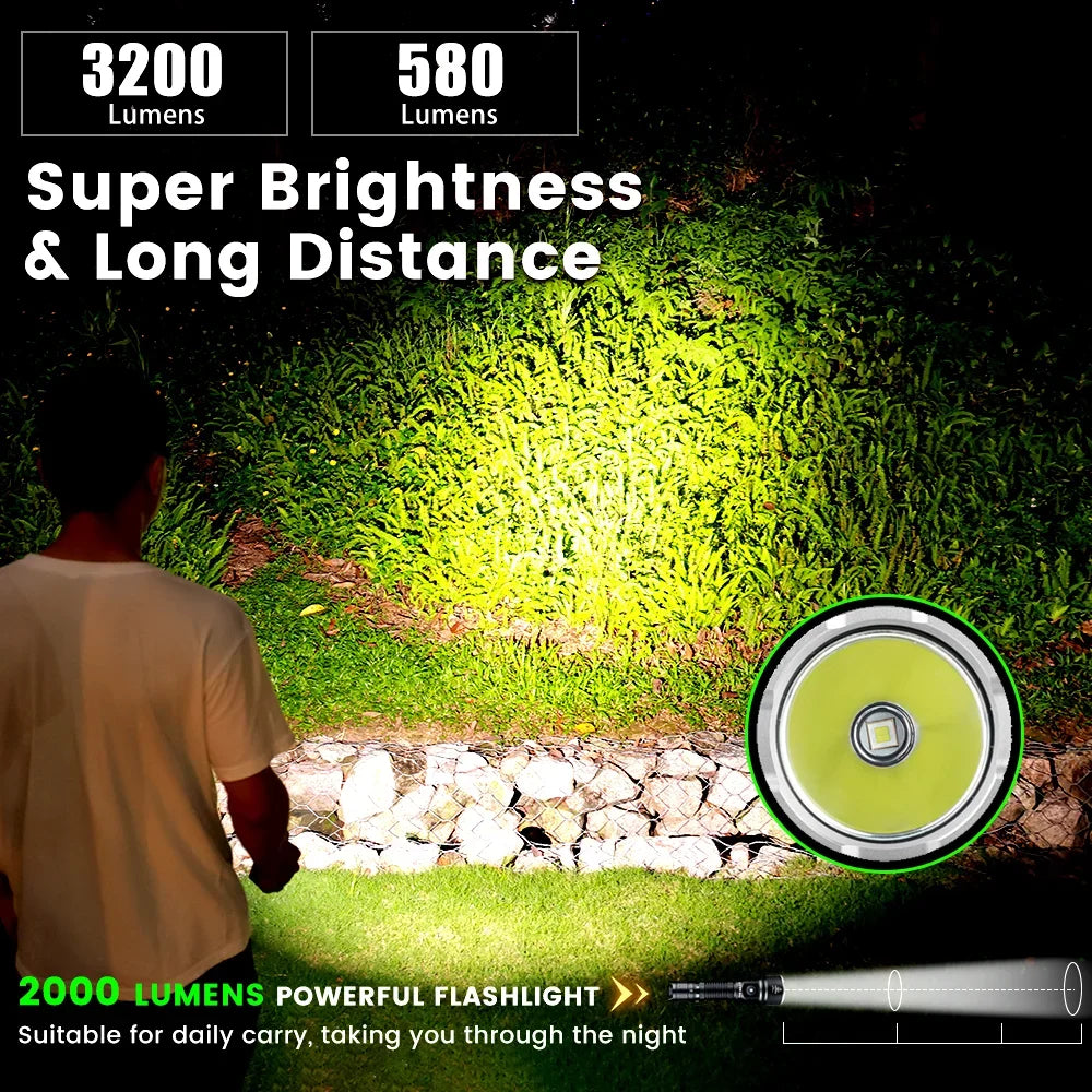 Sofirn SK40 SFT70 LED 3200lm Flashlight 21700 Rechargeable Powerful Torch 580M Long-Range With Spotlight