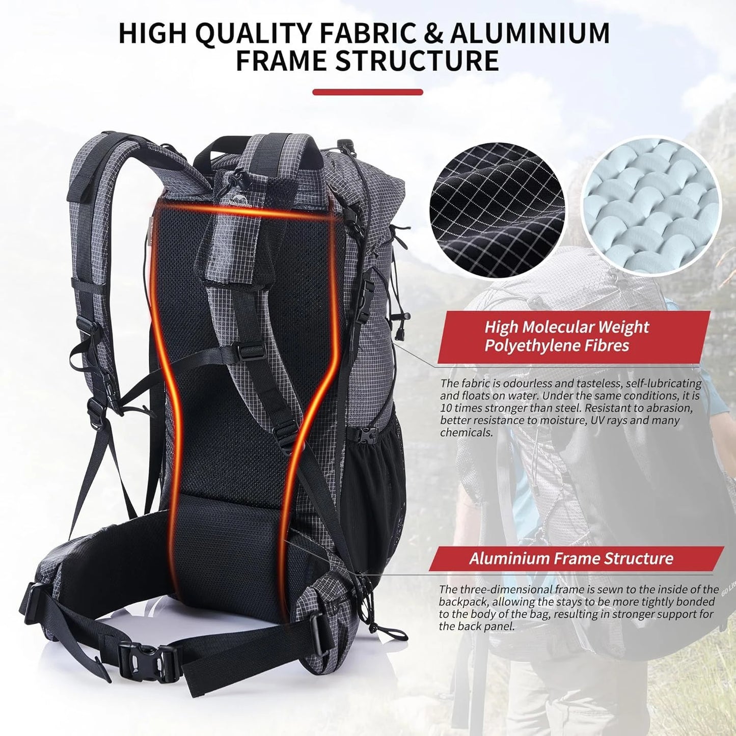Naturehike Waterproof Mountain Backpack for Hiking and Travel