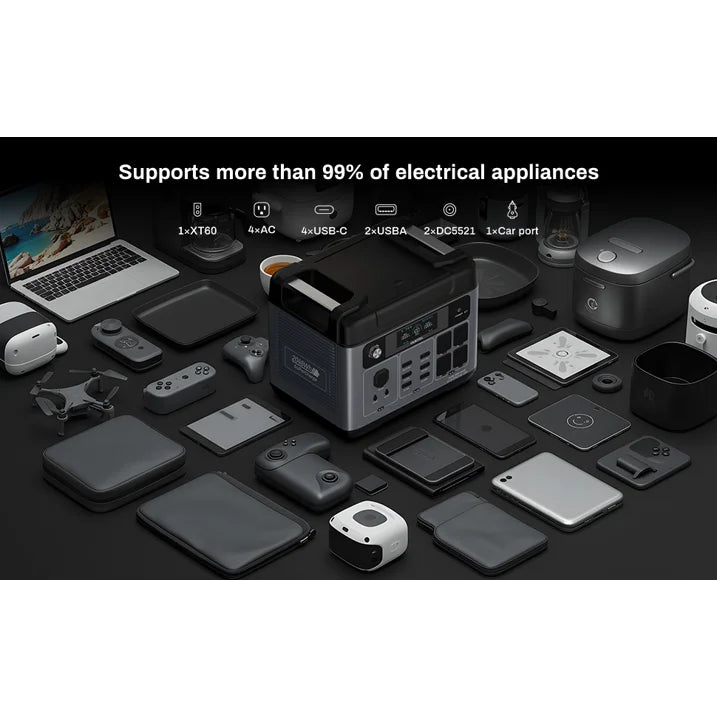 OUKITEL OSCAL LiFePO4 Portable Power Station With UPS Backup