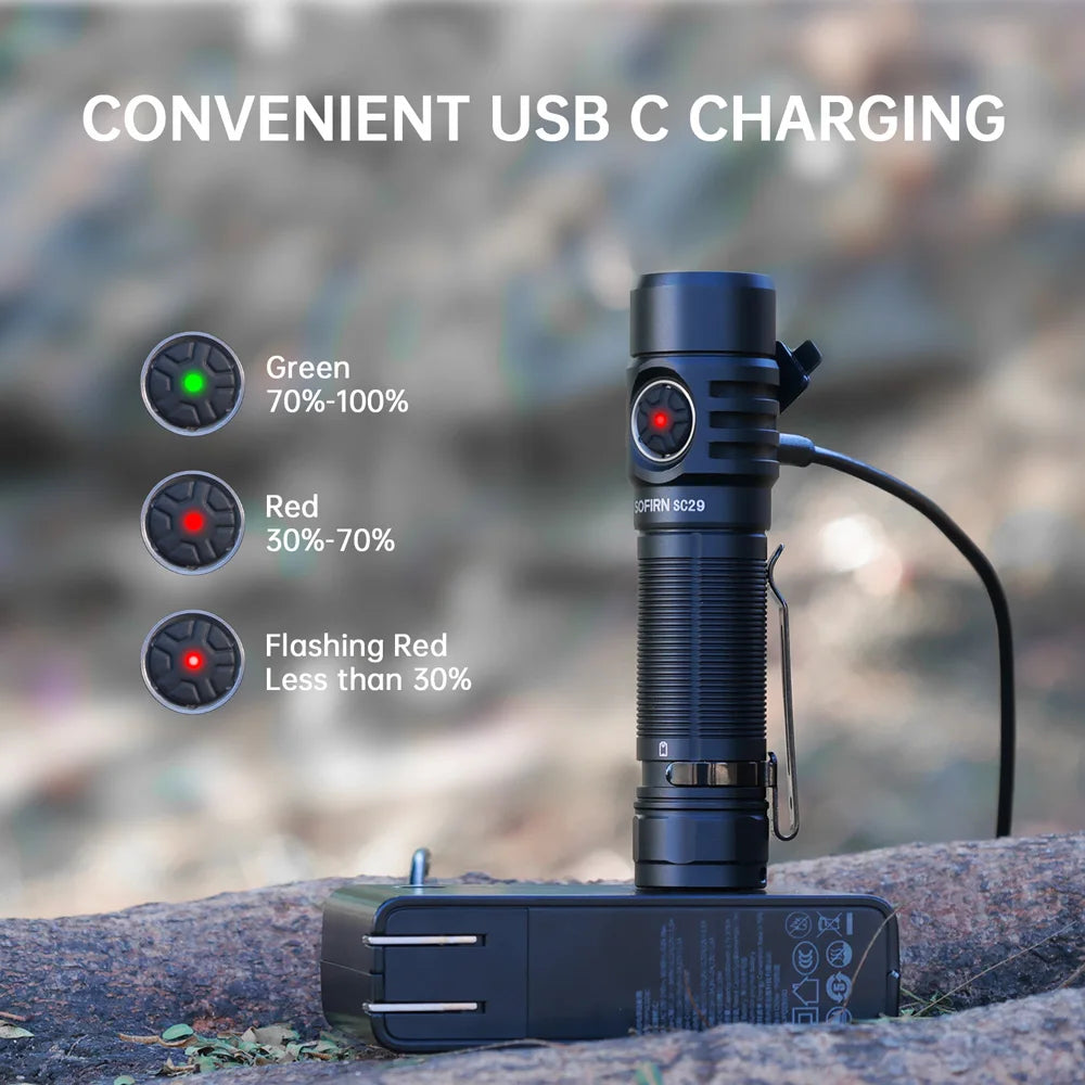 Sofirn Sc29 Led Flashlight 3000 Lumens Type C Rechargeable