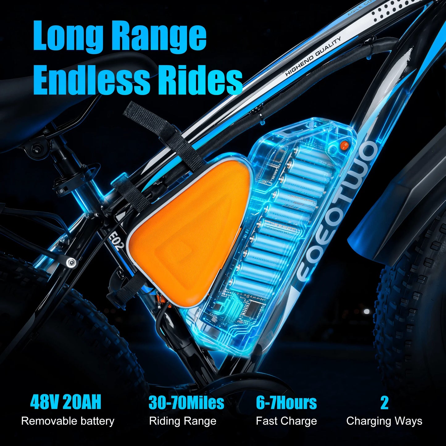 EOEOTWO 1500W Electric Fat Tire Ebike For Adults Long Range