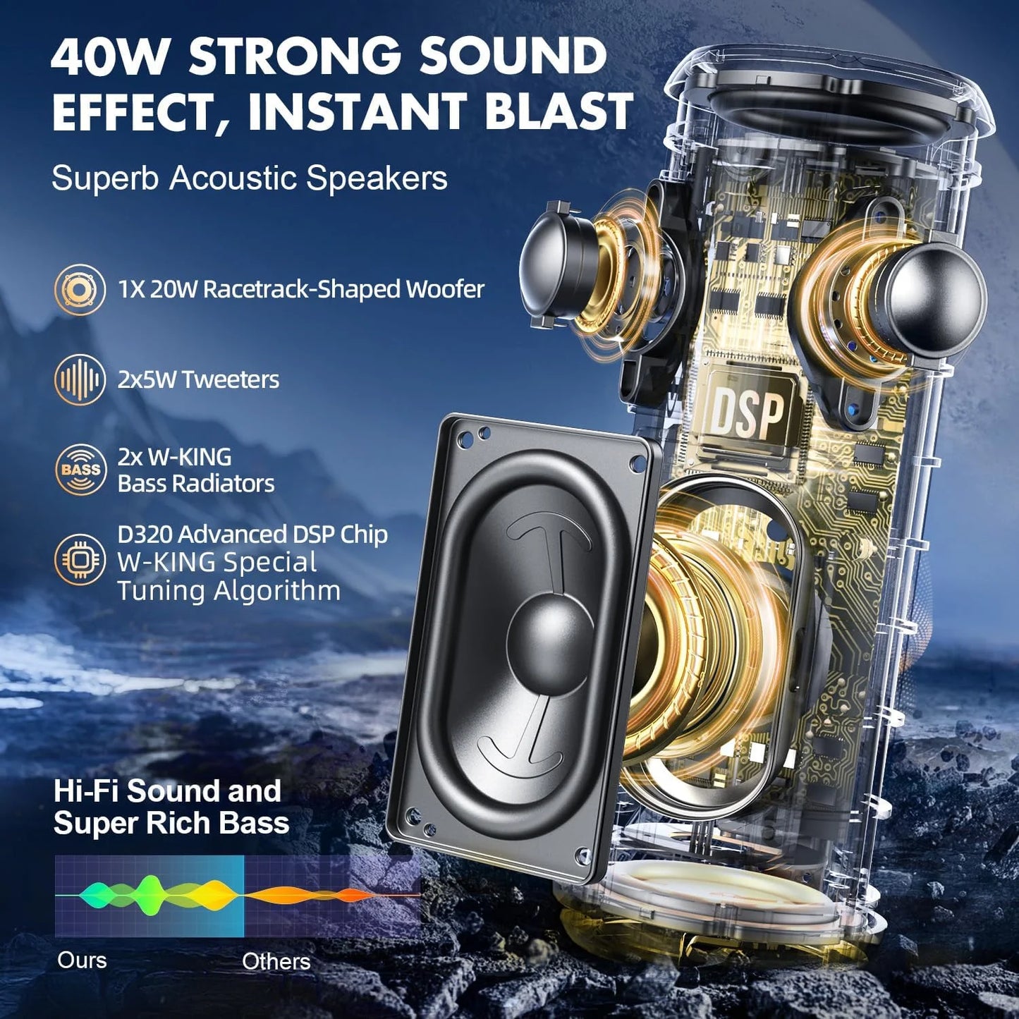 W-KING Bluetooth Speakers - IP67 Waterproof Outdoor Portable Wireless 40W HD 360° Stereo Surround Sound For Shower, Camping Home