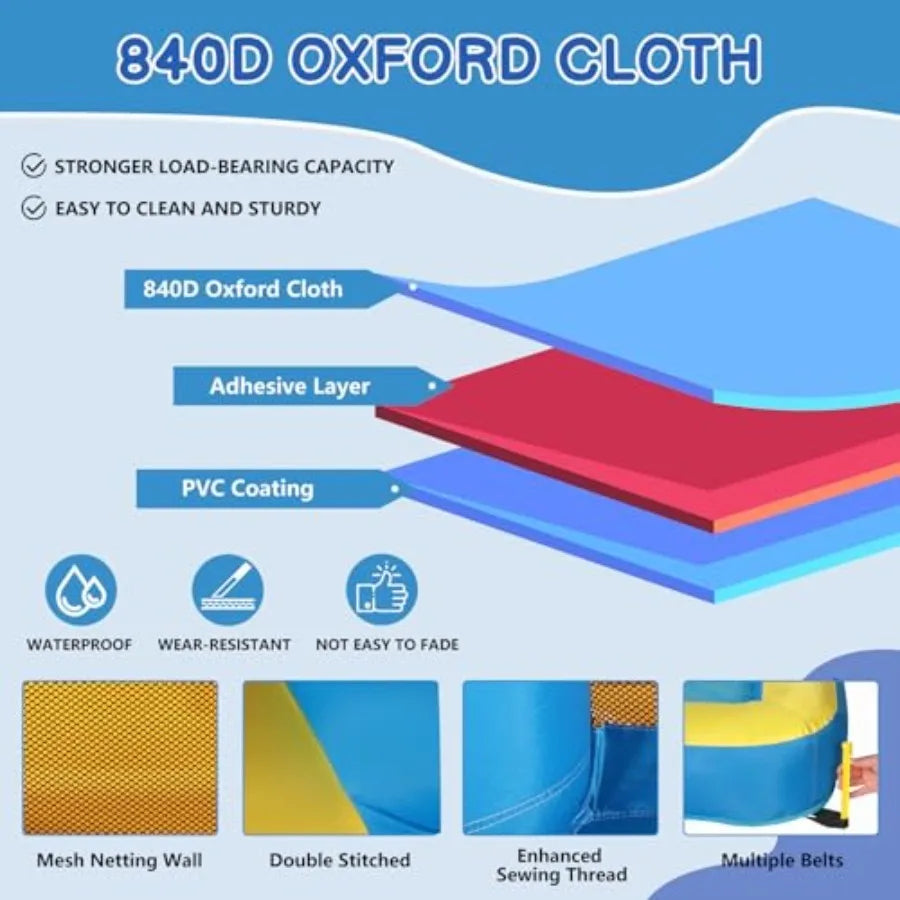 Inflatable Bounce House with Double Water Slide, Outdoor Inflatable Water Park Bouncy Castle w/Jumping Area, Splash Pool and Ai