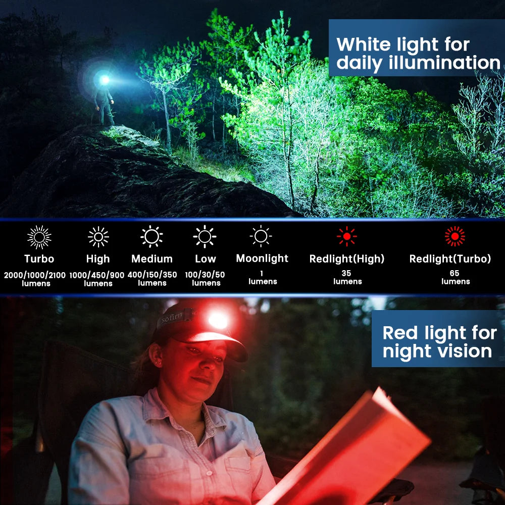 Sofirn HS42 2100lm USB C Rechargeable Headlamp SST40 LED