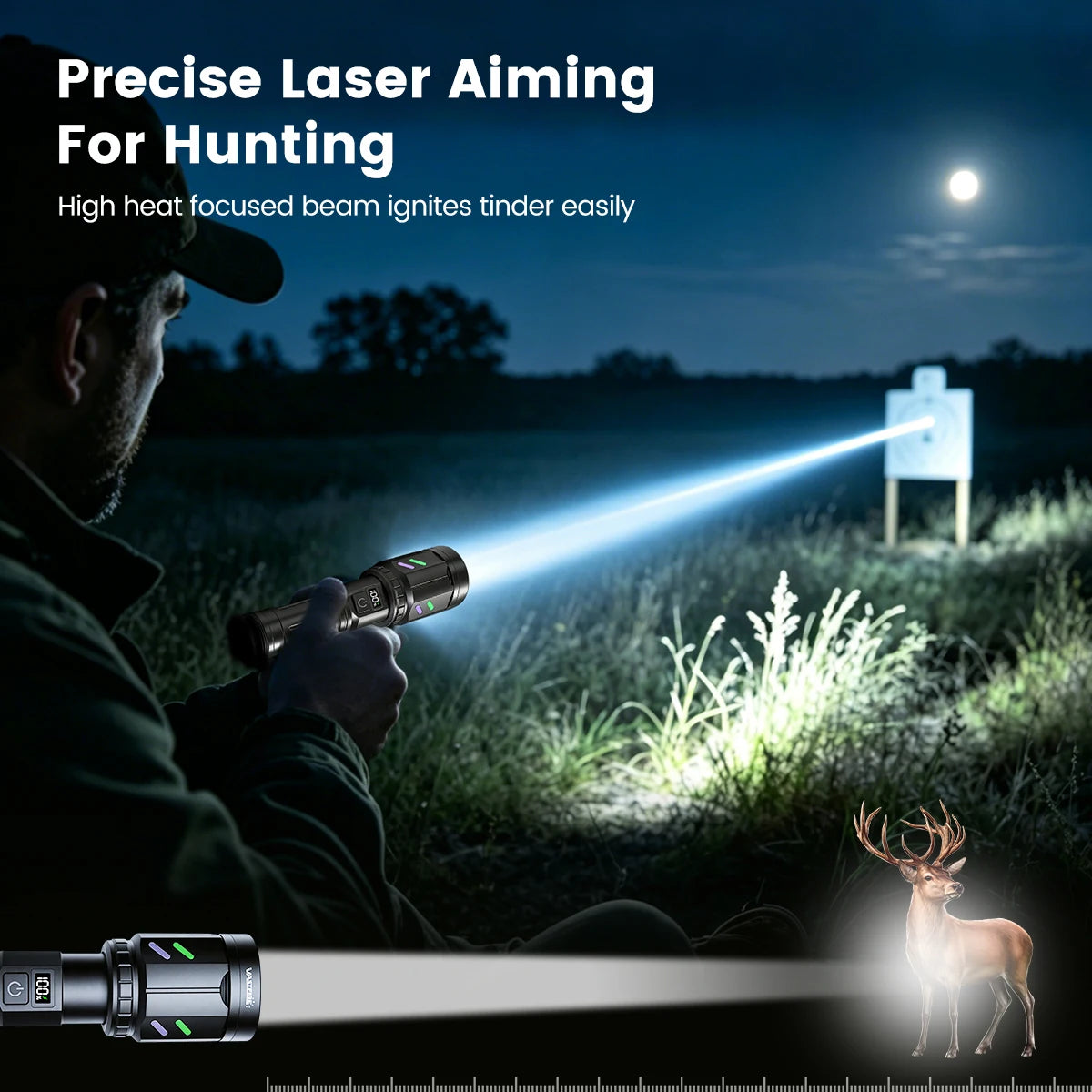 Rechargeable IPX6 Waterproof Flashlight, Zoom White LED Torch CE UKCA FCC Certified for Hunting Outdoor, DE/UK/US Warehouse