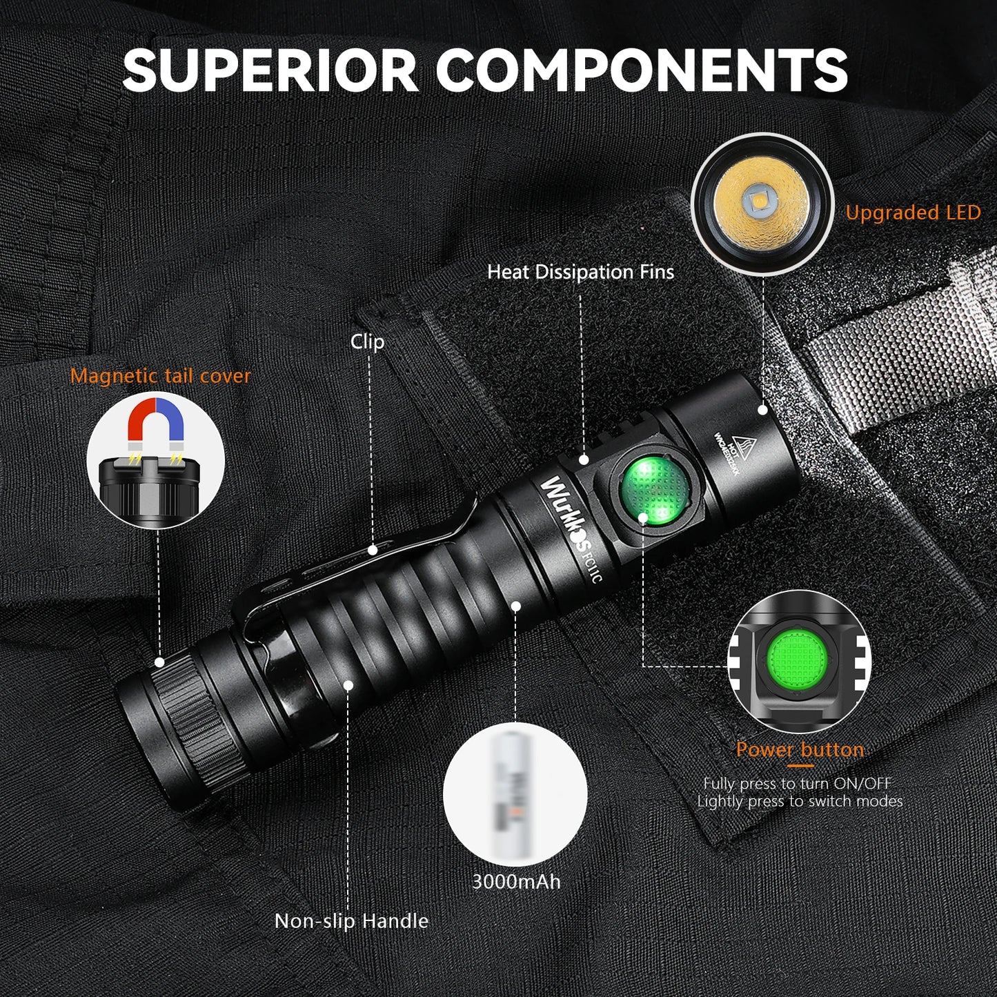 Wurkkos FC11C Mini High 1300LM EDC Flashlight USB-C Rechargeable IPX7 Waterproof Torch with Magnetic for Hiking Fishing Camping