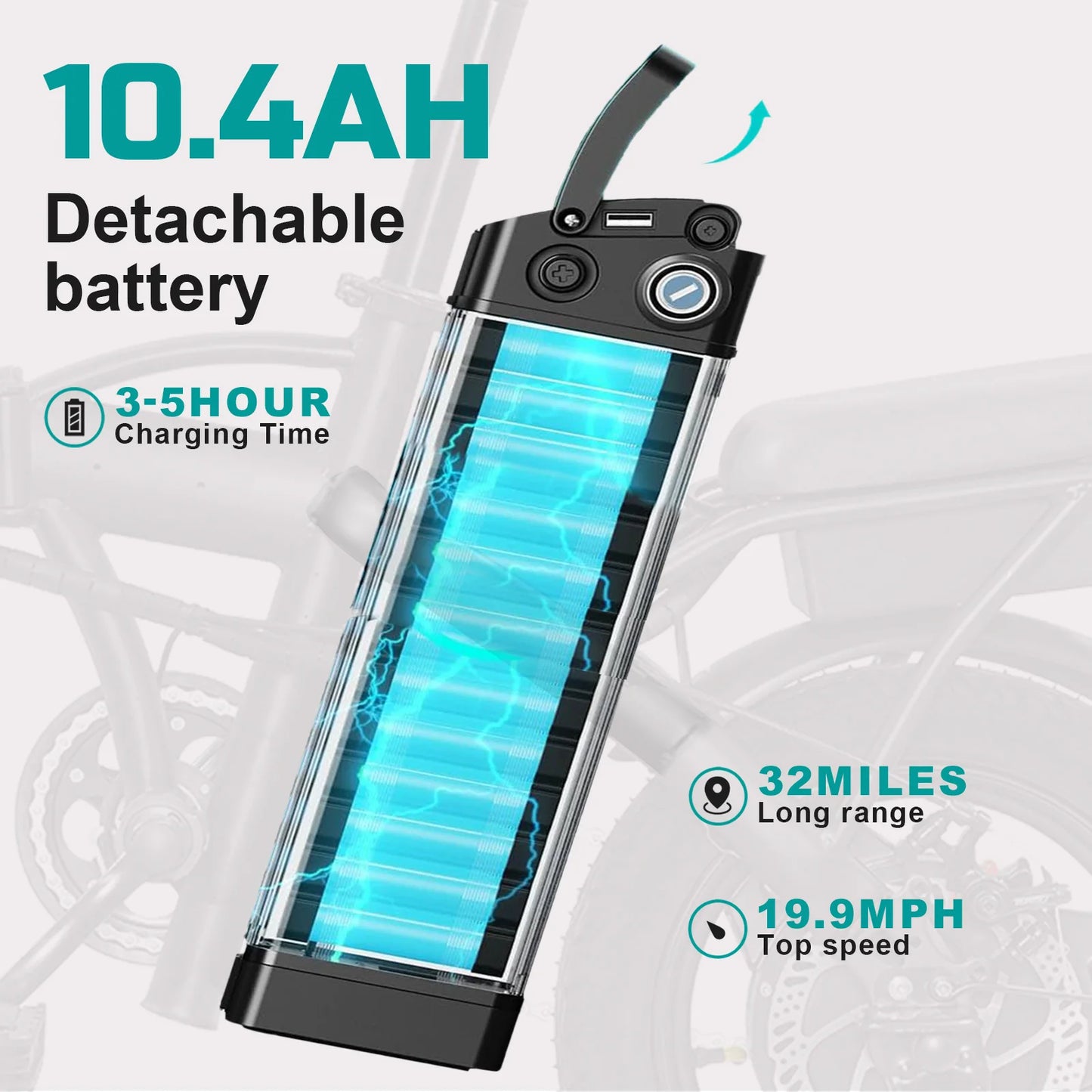Terrosor Folding Electric Bike 560W Motor 48V Battery 32 Miles