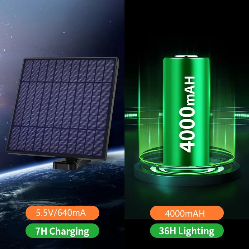 Intelamp Waterproof Solar Pendant Lights For Indoor And Outdoor