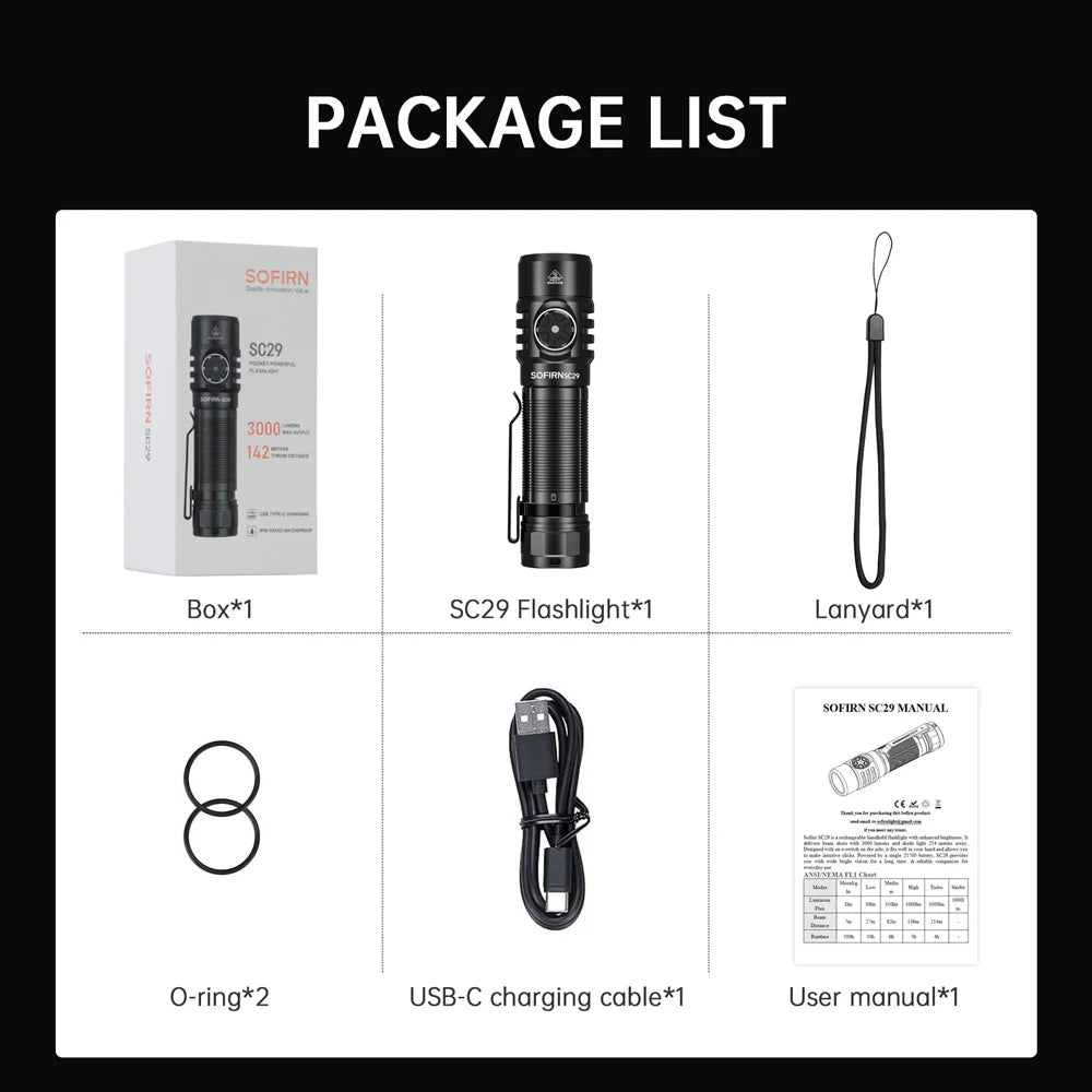 Sofirn Sc29 Led Flashlight 3000 Lumens Type C Rechargeable