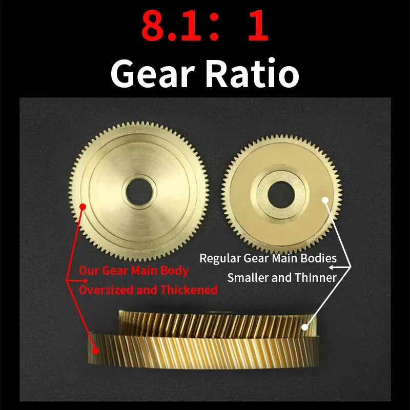 CHILENT Baitcaster Reel Fishing Wheel 12+1BB 8.1:1 Gear Ratio 8Kg Max Drag For Freshwater Saltwater Special Price Iteam