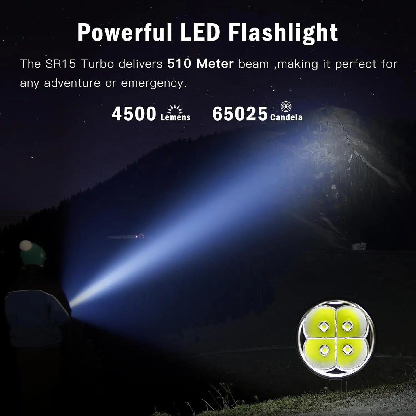 Sofirn SR15 Flashlight 4500LM SFT25R Powerful LED Light 21700 USB C Rechargeable 5V/3A Charge and Discharge Torch