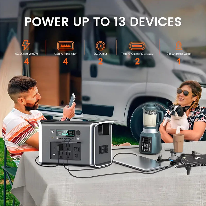 2048WH 2400W  640000mAh Portable Power Station 110V Lifepo4 Battery Powerful Power Bank Solar Generator Emergency Power Supply