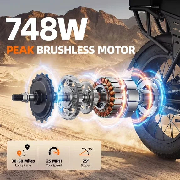 Aairsk X5 All Terrain Fat Tire Electric Adventure Bike