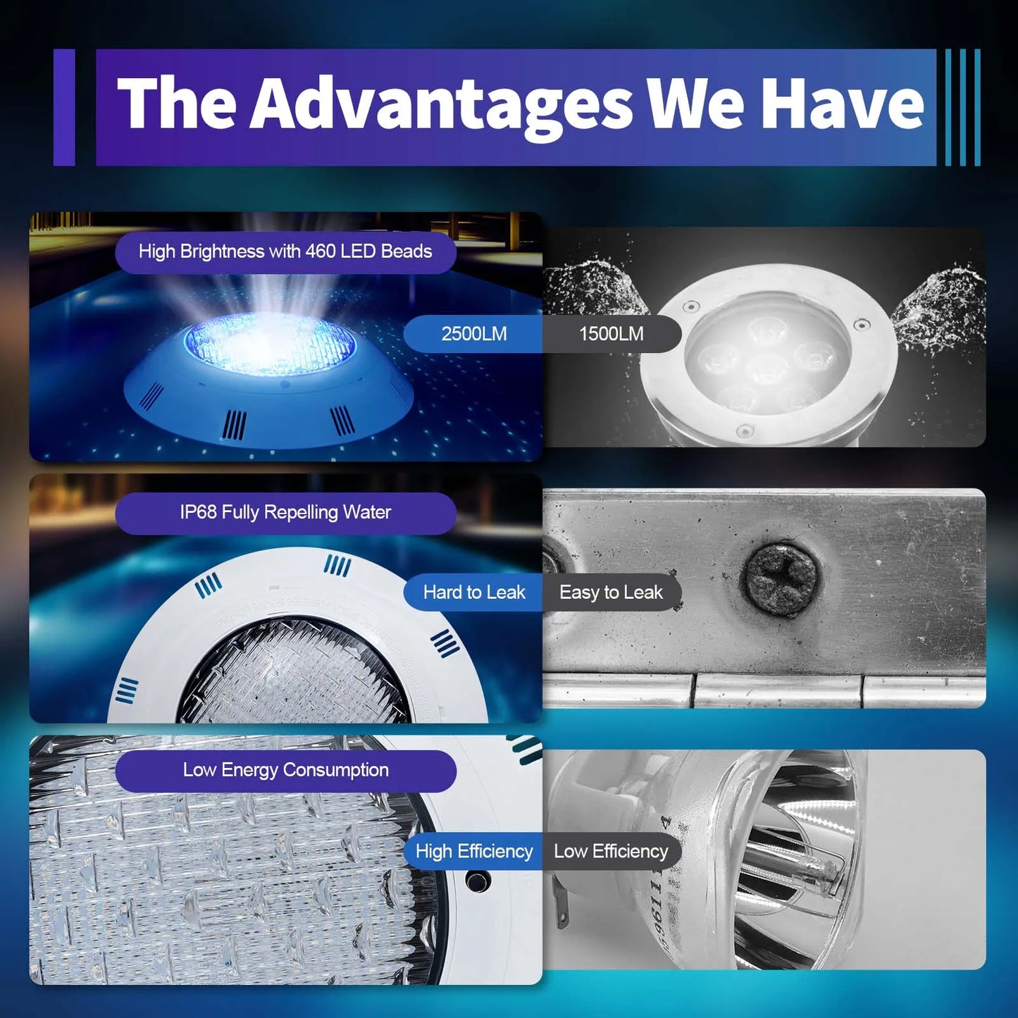 12V 45W RGB LED Swimming Pool Light 7 Color Changing Underwater Lamp IP68 Waterproof Atmosphere Lamp With Remote Control