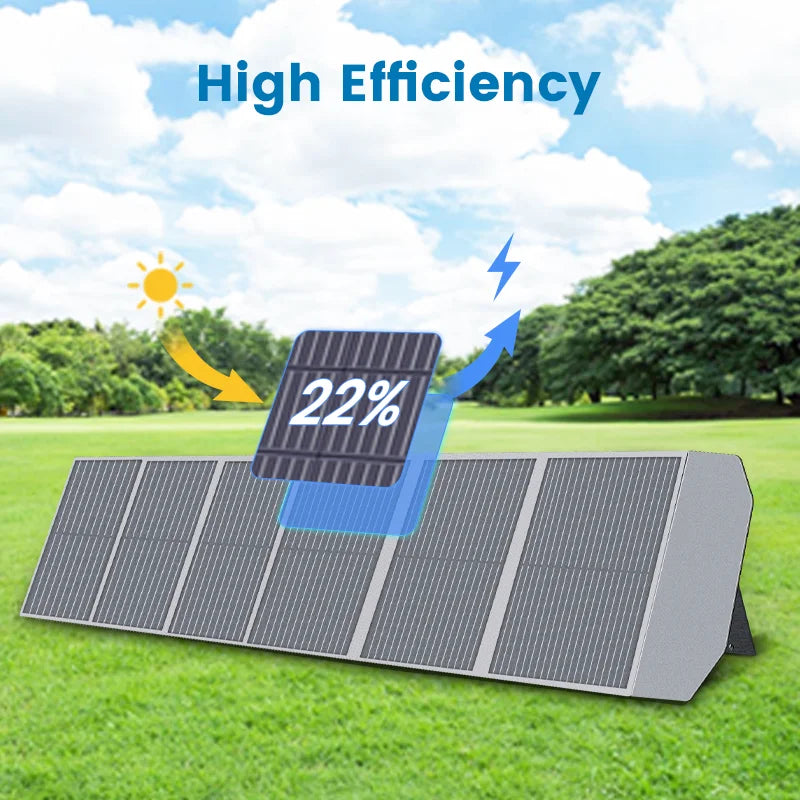 200W 18V Portable Solar Panel with PD Box QC3.0，Type-C，MC4 Output Camping Foldable MPPT Monocrystalline 100W Solar Charger