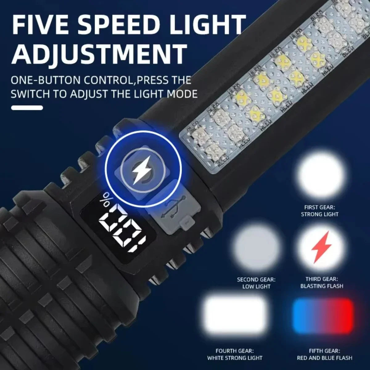 Skywolfeye Rechargeable LED Flashlight For Outdoor Camping And Emergency Use