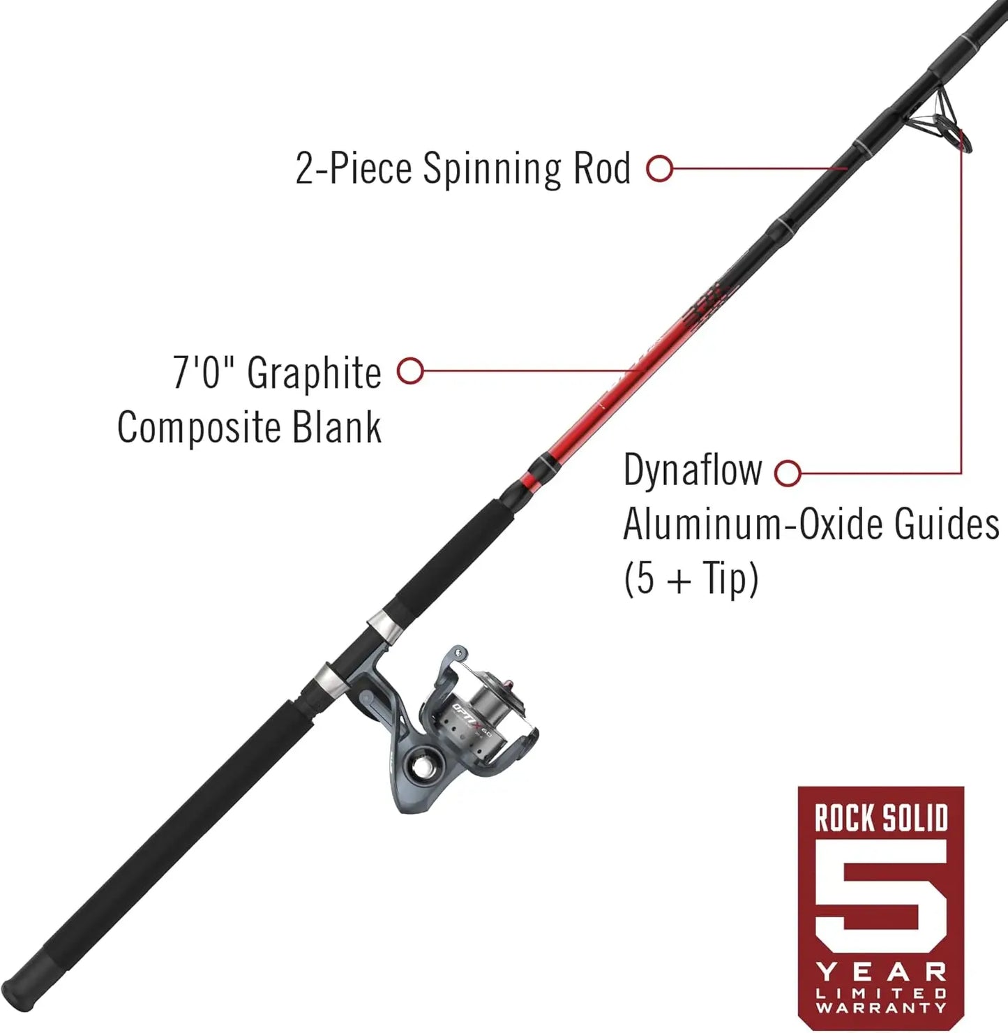 Optix Fiberglass Spinning Reel And Two Piece Fishing Rod Combo