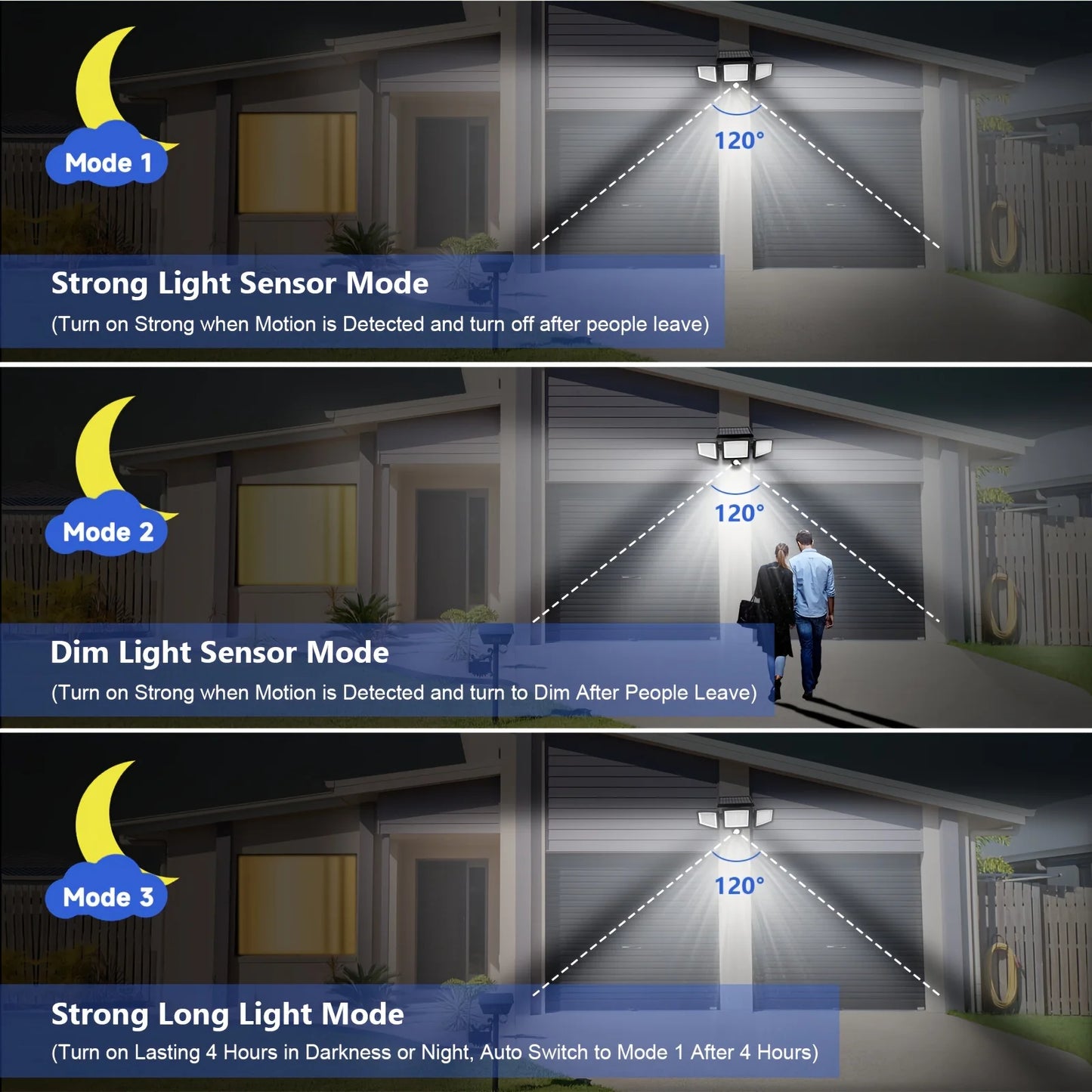 3 Pack Outdoor Solar Lights, 2800LM, 1400mAh Battery Capacity, Motion Sensor Security Lights for Porch, Garage, Yard Entrance, Patio