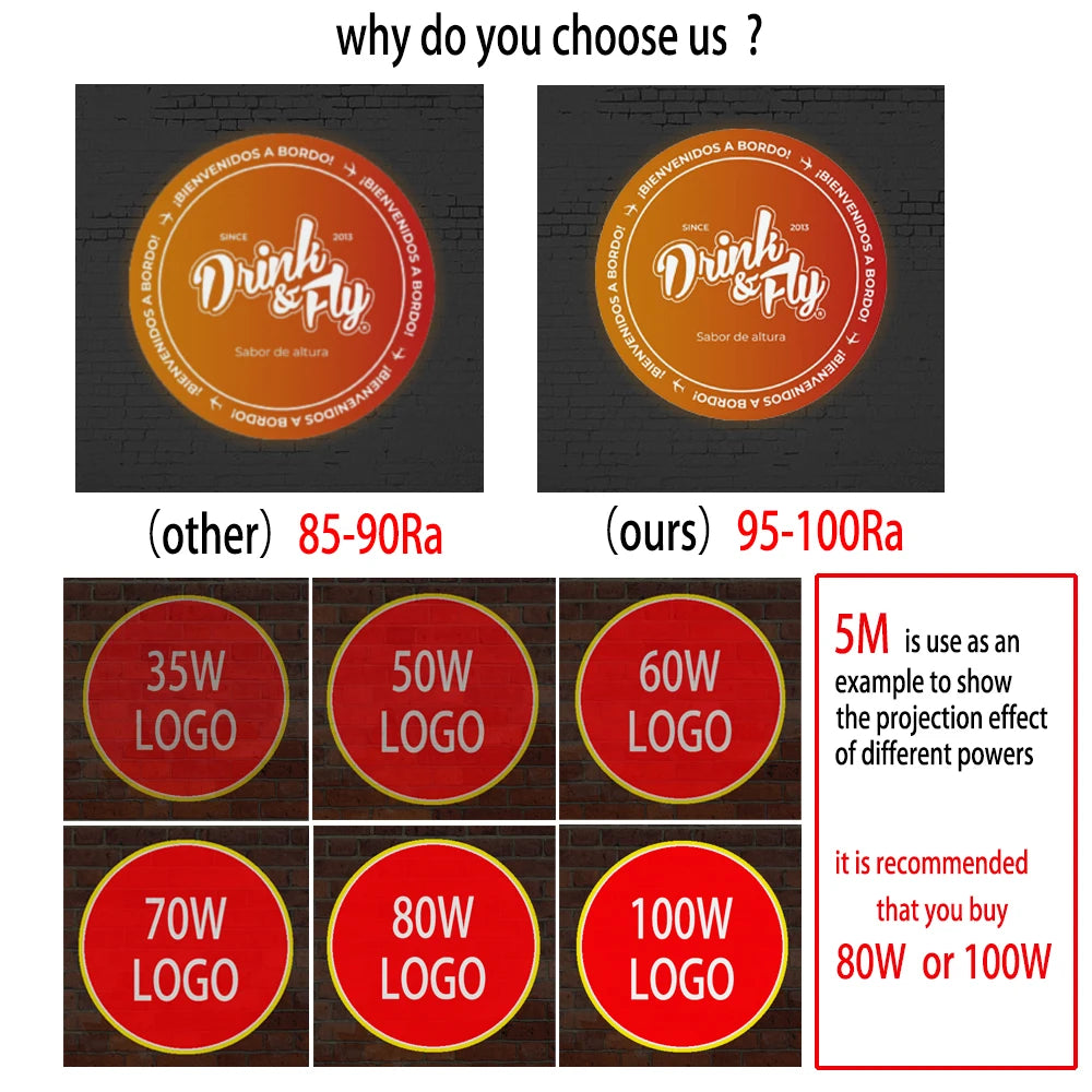 Meisonda Custom HD Gobo LED Logo Projector IP67 Waterproof