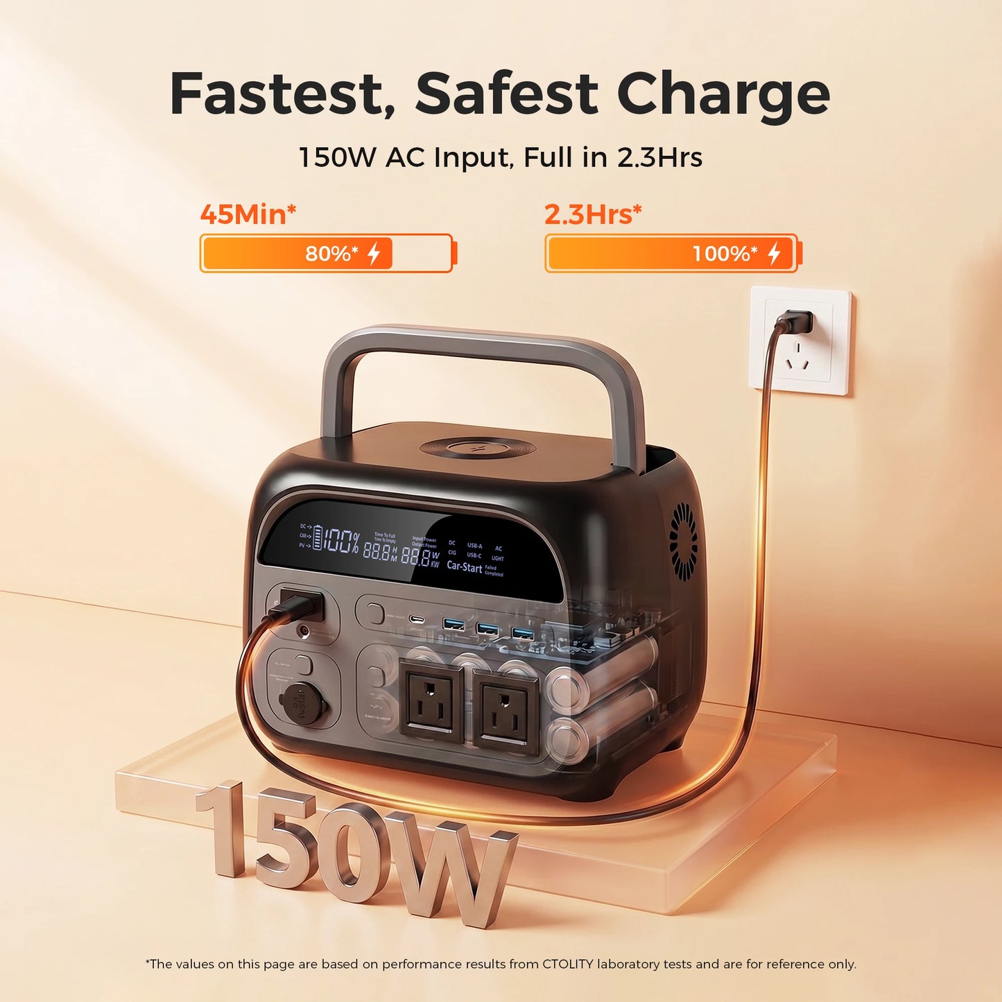 CTOLITY 200W 500W Portable Power Station 1800W Power Generator LED Light Emergency Solar Power Bank for Outdoor Camping Travel