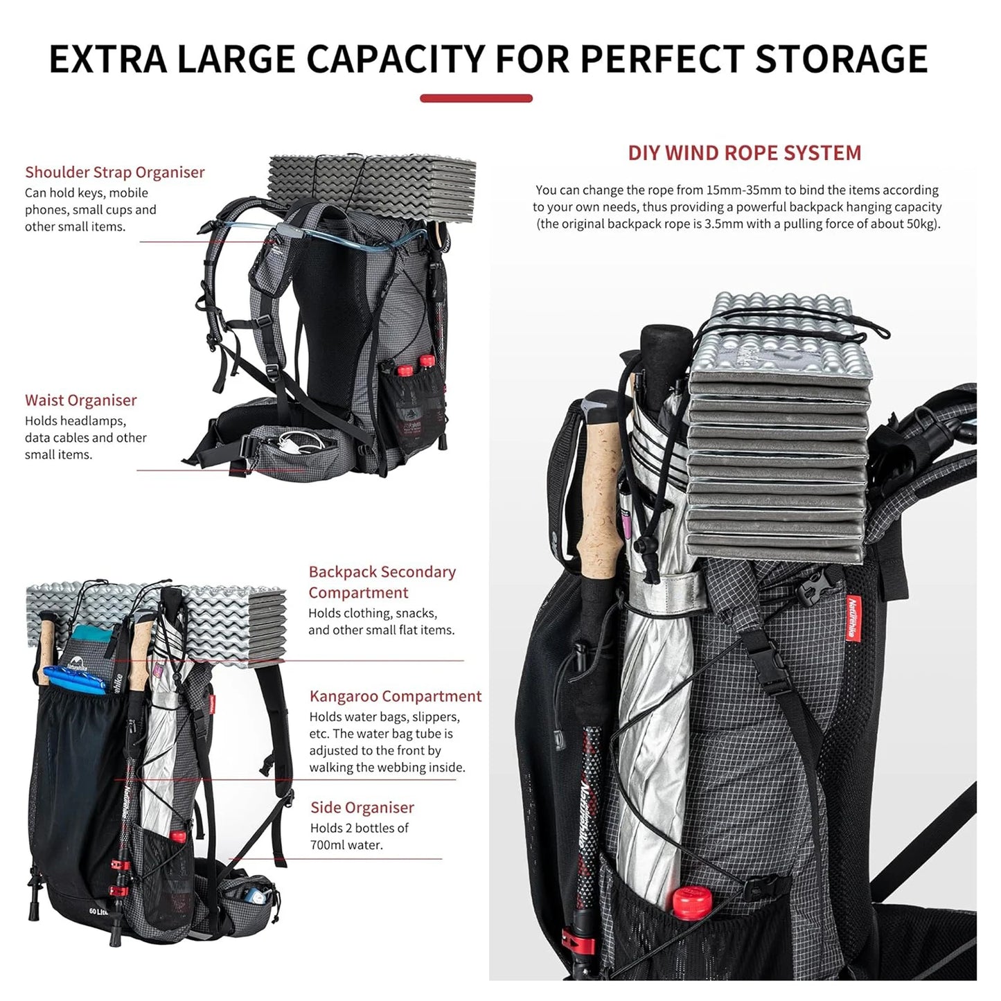 Naturehike Waterproof Mountain Backpack for Hiking and Travel