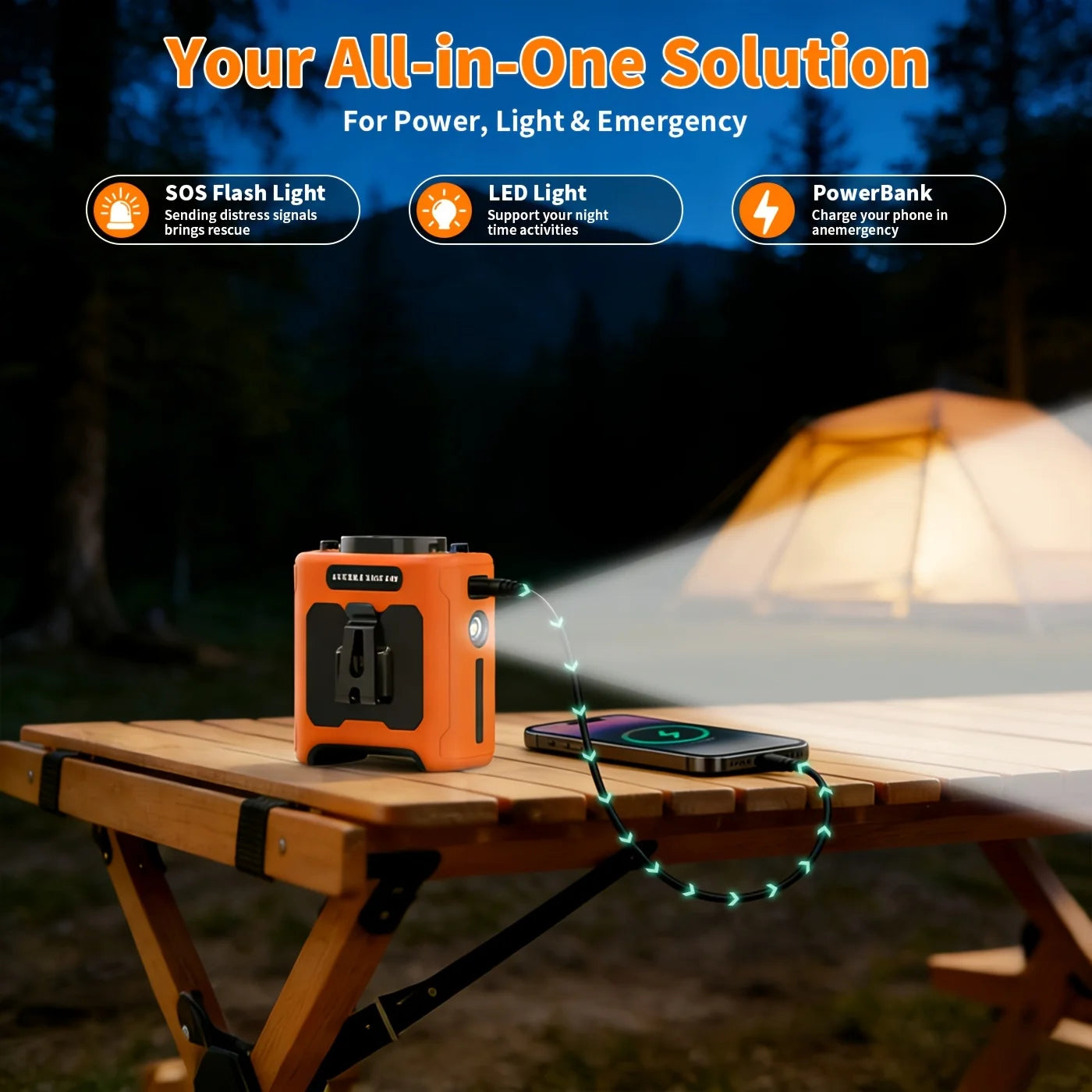 10000mAh Waist Fan Portable Handheld Hanging Neck Fan Ultra-Strong Wind with Phone Charging LED Light For Outdoor Camping Travel