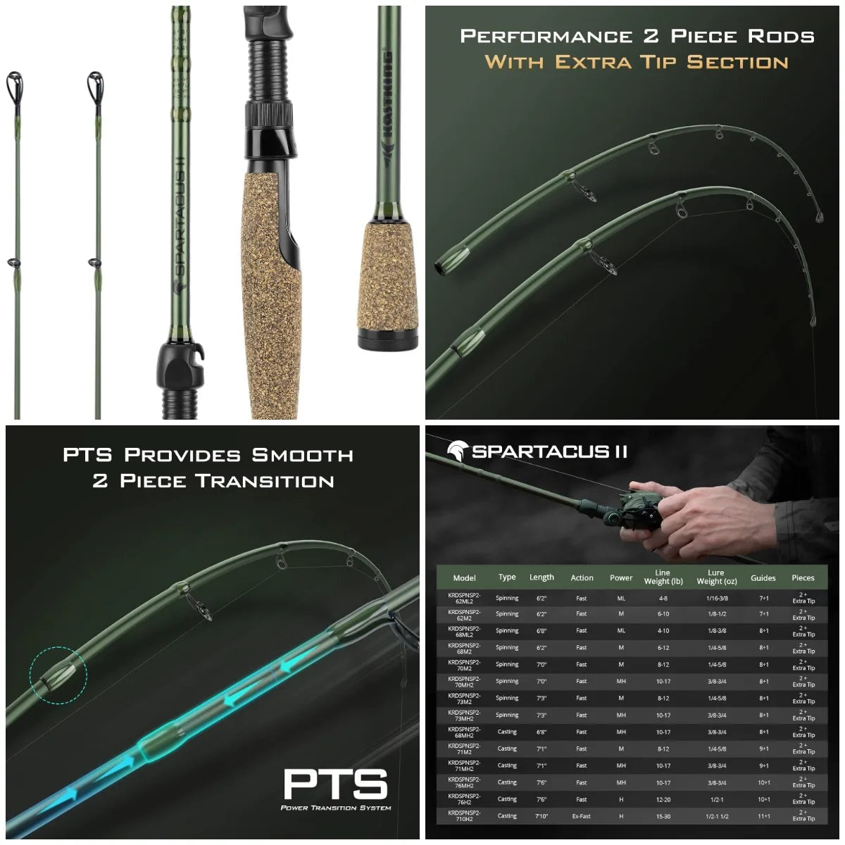 YTYIN Spartacus II IM6 Graphite Telescopic Fishing Rod