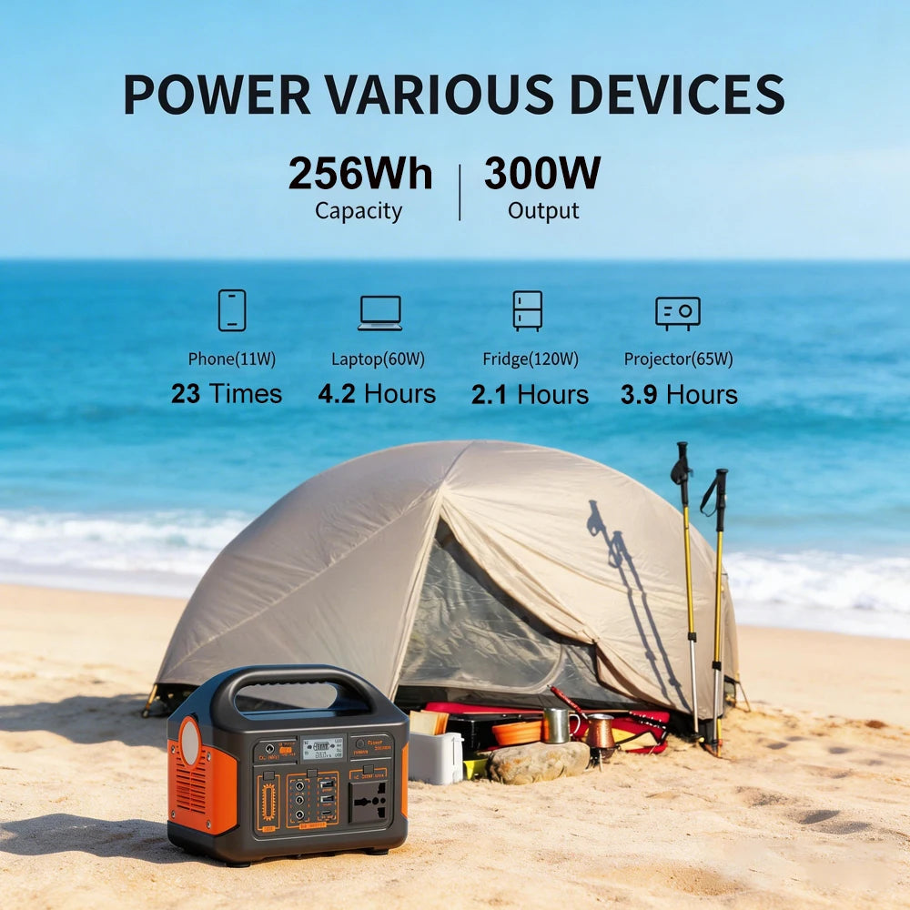 GaiaRay Portable Power Station With LiFePO4 Battery For Camping and Travel