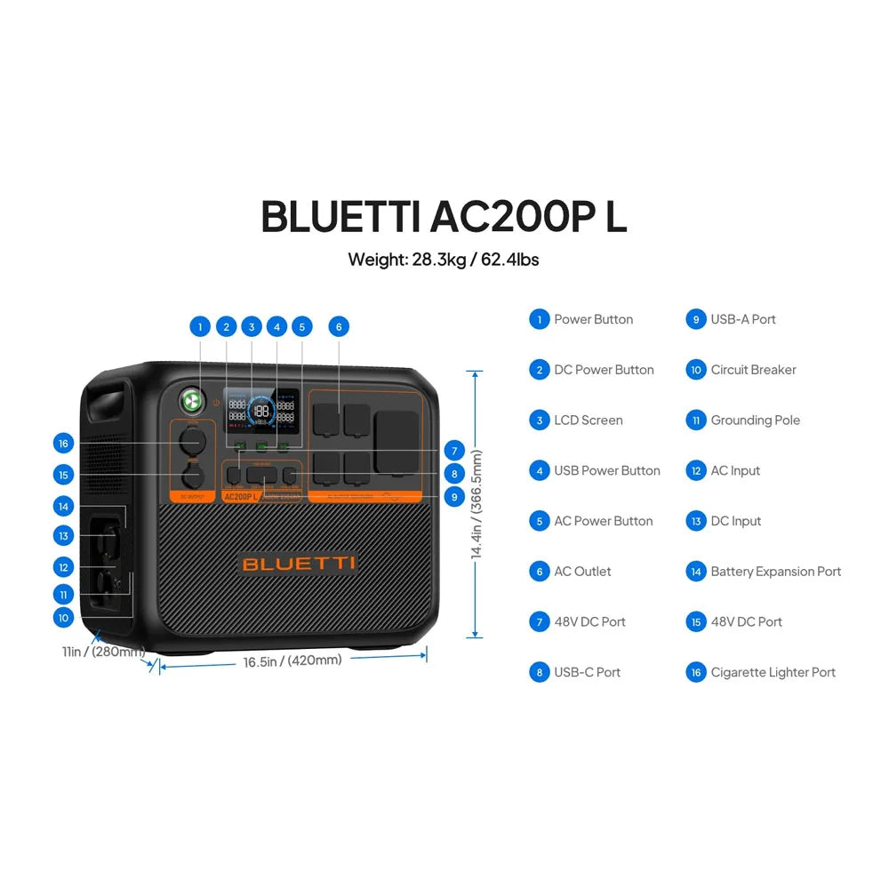 BLUETTI AC200PL Portable Power Station | 2400W 2304Wh Compact Lightweight Emergency Generator with Multiple Ports for Outdoor