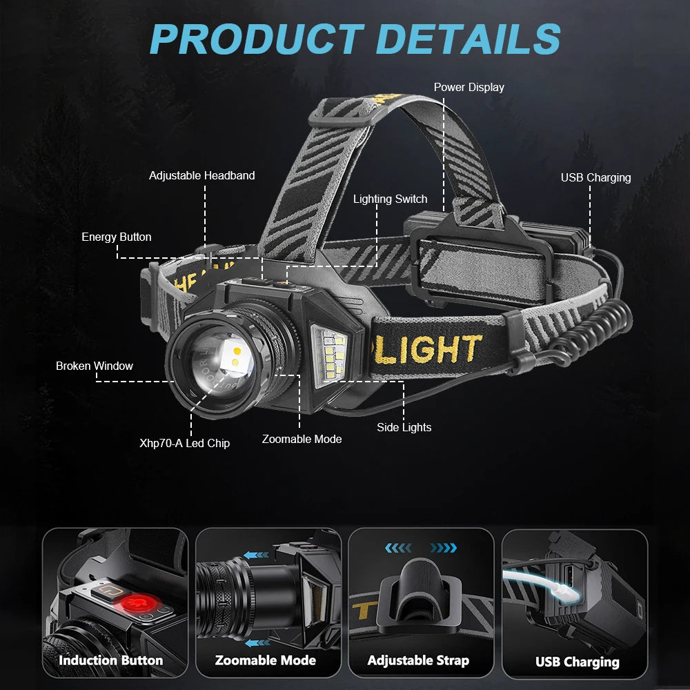 New Rechargeable LED Headlamp Motion Sensor 12 Gears Super Bright Long Range Flashlight Waterproof Head Lantern Fishing Hunting