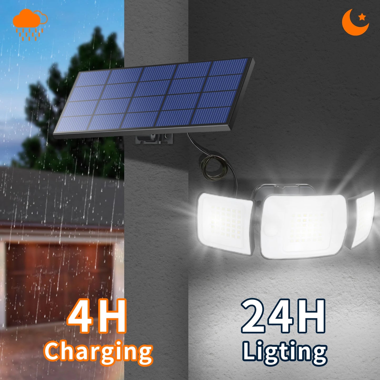 Intelamp Outdoor Solar LED Wall Lamp With Dual Motion Sensor