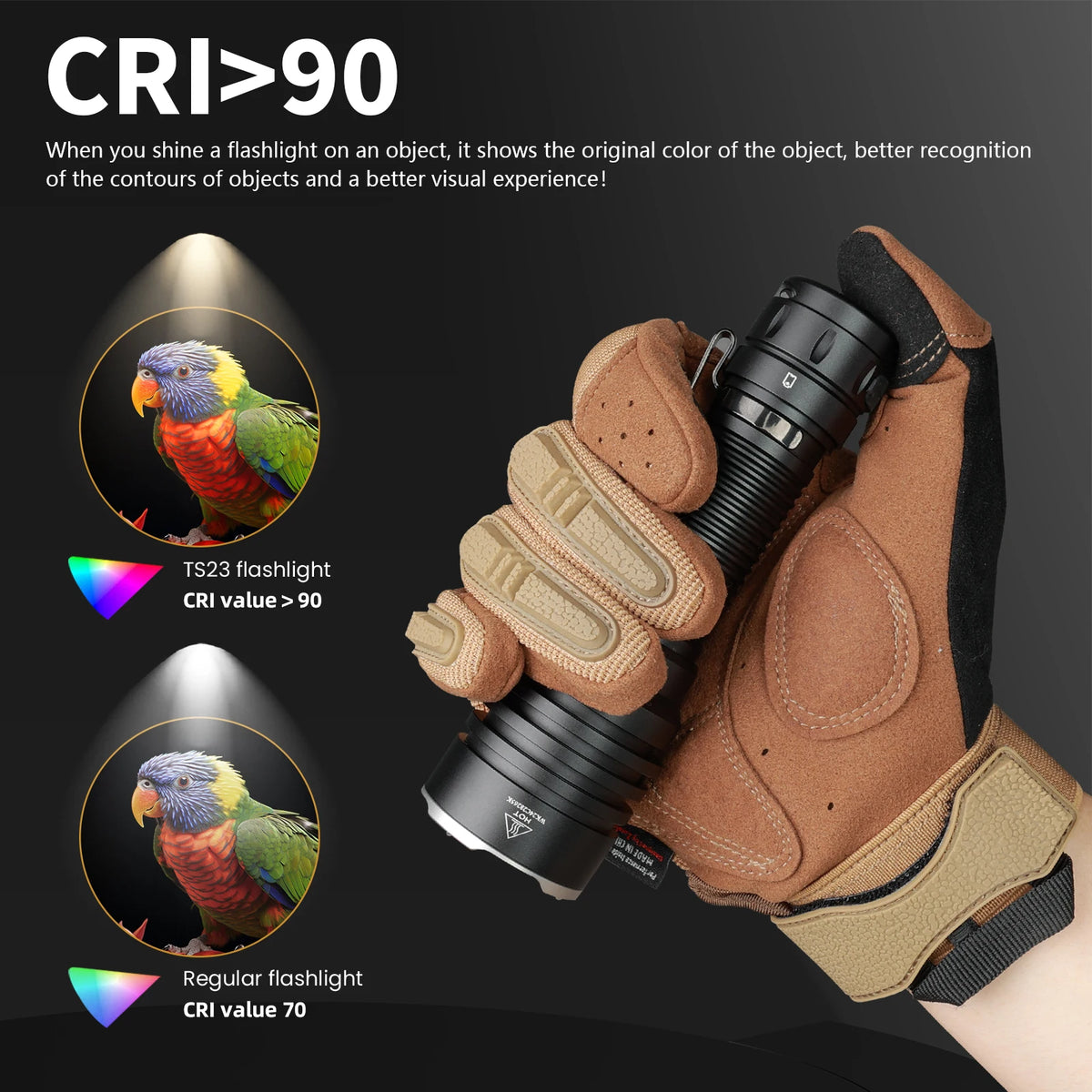 Wurkkos TS23 6000-6500K Powerfull Flashlight 5000LM IP68 Waterproof long shot 482m CRI90+ for Emergency Hiking Cycling
