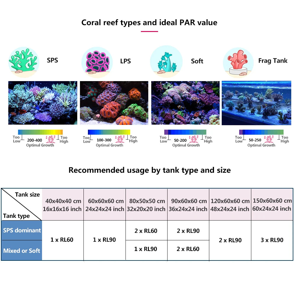 PopBloom-Marine Aquarium Light 60W/100W, Reef Aquarium LED Lamp for 30-70cm Reef Coral SPS LPS Saltwater Tank