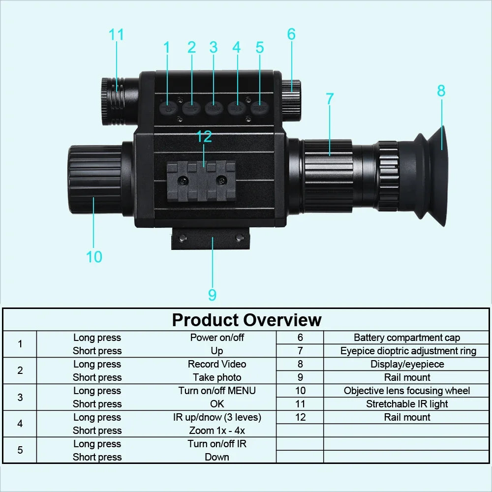 Megaorei Digital Night Vision Monocular HD 1080P Infrared Night Vision Scope1X-4X Hunting Riflescope with Camera 940nm IR