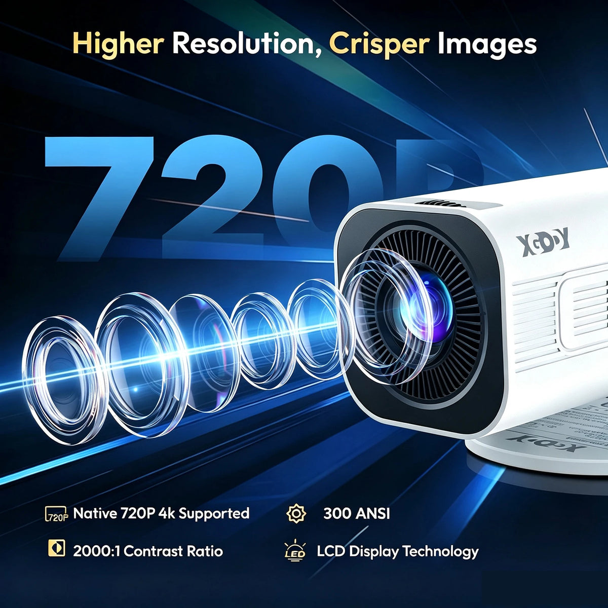 XGODY Gimbal 3 Pro Portable Projector, Native 720P 300 ANSI 4K Supported, Android 14 WiFi 6 BT 5.4, Vertical Auto Keystone Correction Wireless Mirroring, 20-120 Inch Camping Movie Gaming Projector with HDMI USB