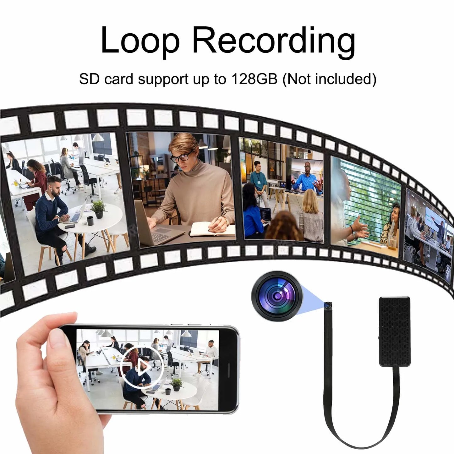 DIY WiFi Mini Camera with Remote Viewing, Motion Detection, Recording, SD Card Storage, App Control for Home and Office Security