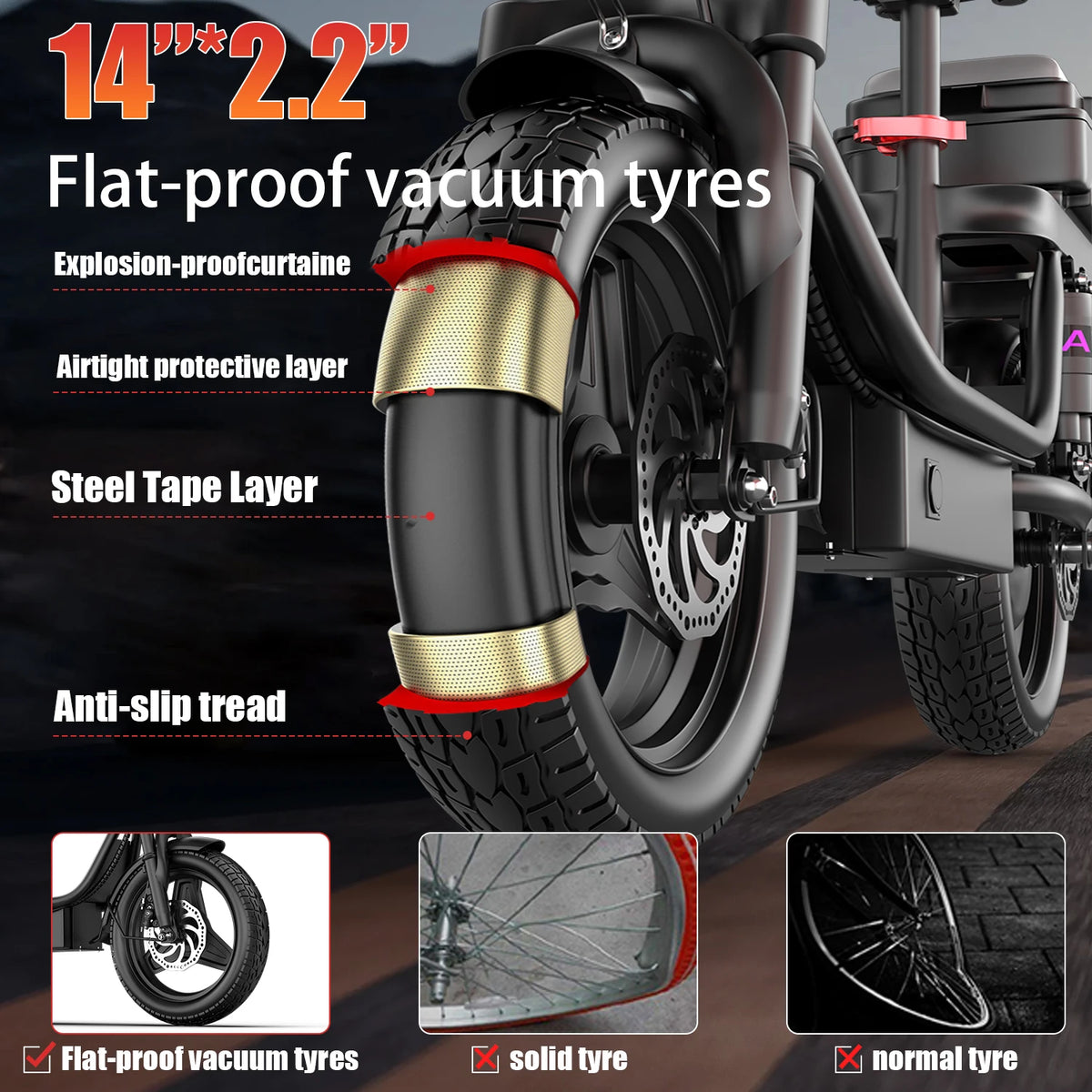 UPlee GQ8 Folding Electric Bike With Fat Tires And Trunk
