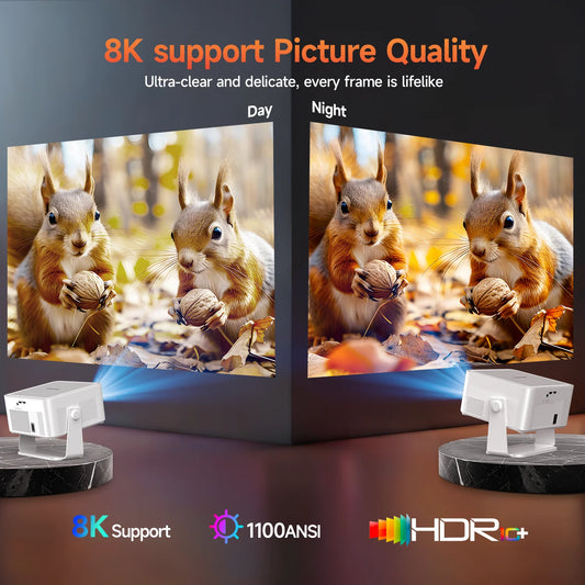 Magcubic HY450MAX Portable Outdoor Projector 1100ANSI 1080P Auto Focus 8K Support Android 14 WiFi6 Beam Mini Projector